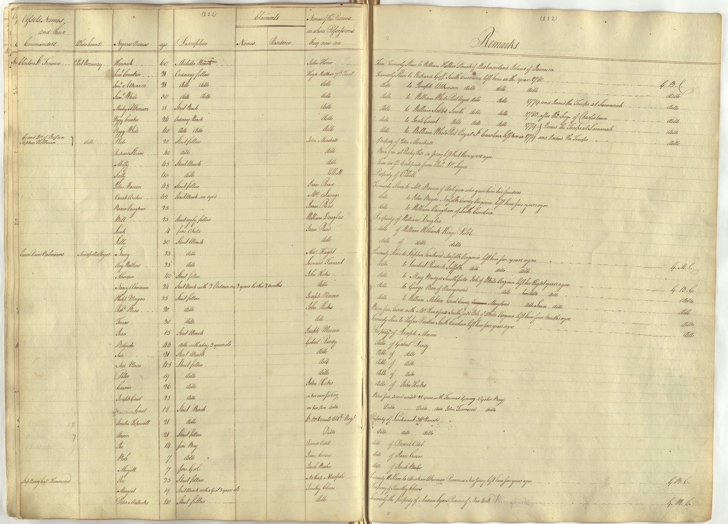 Book of Negroes pages 111-112