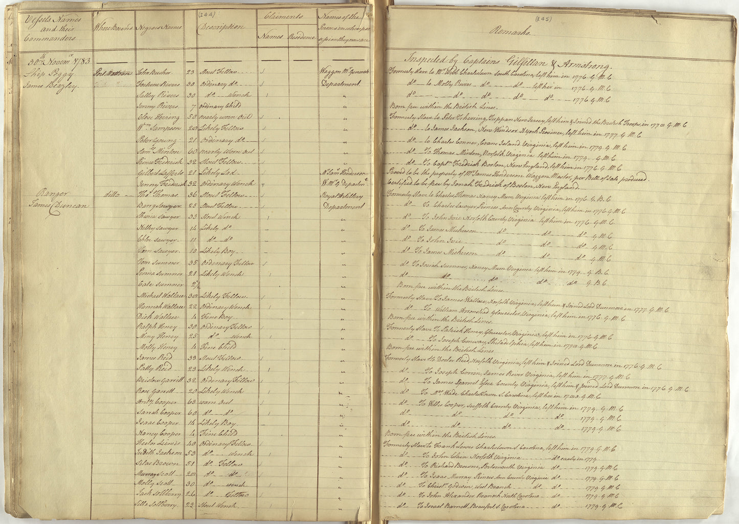 Book of Negroes pages 144-145