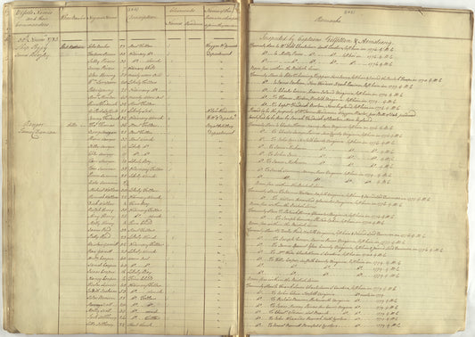 Book of Negroes pages 144-145