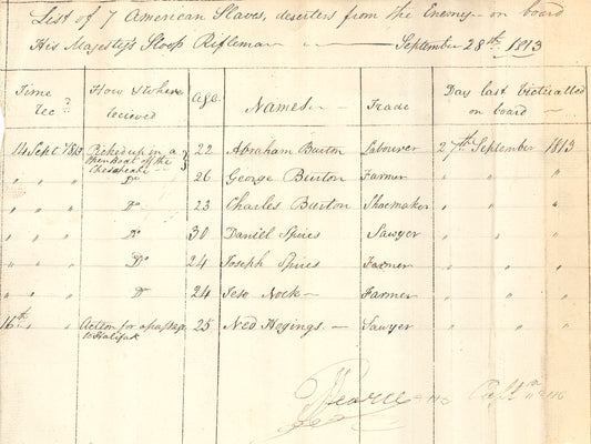 List of 7 American slaves