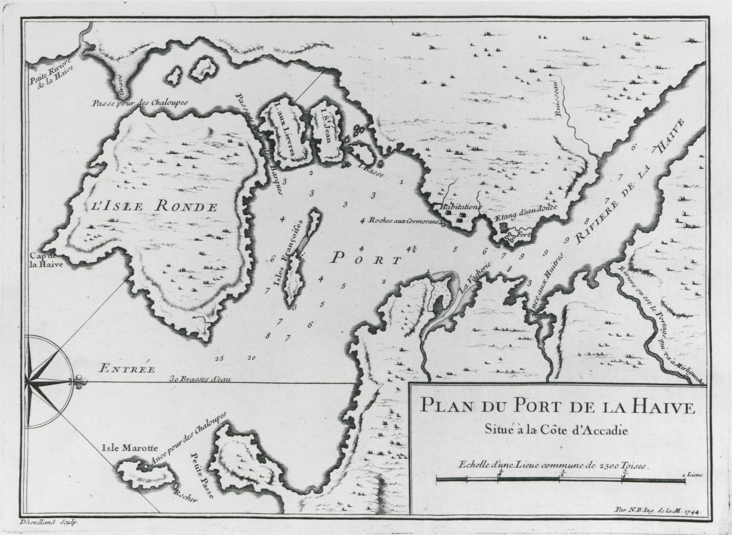 Plan du Port de La Haive