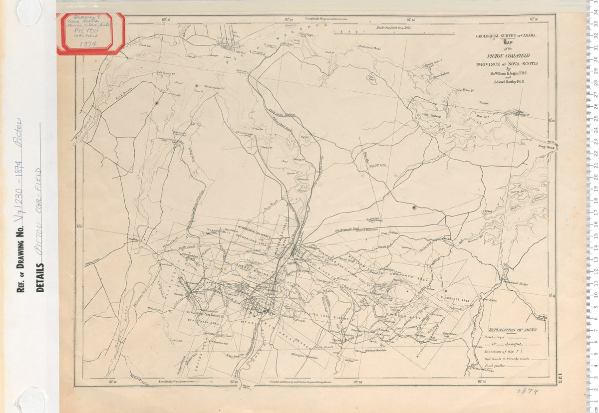 Pictou Coal Field