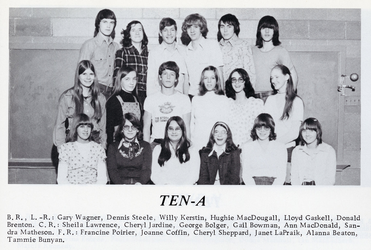 Port Hawkesbury Highschool Yearbook