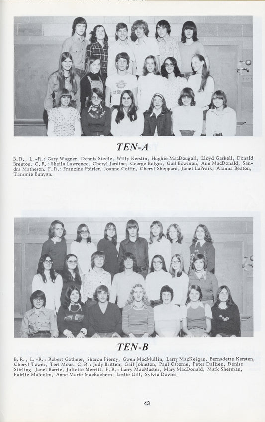 Port Hawkesbury Highschool Yearbook