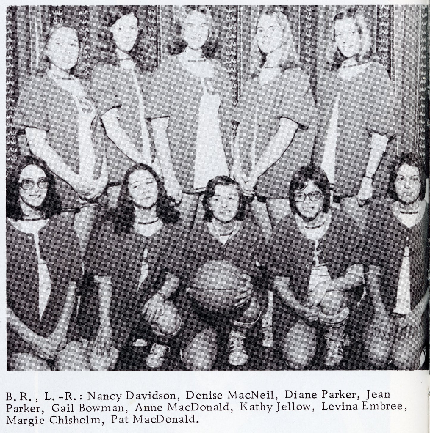 Port Hawkesbury Highschool Yearbook