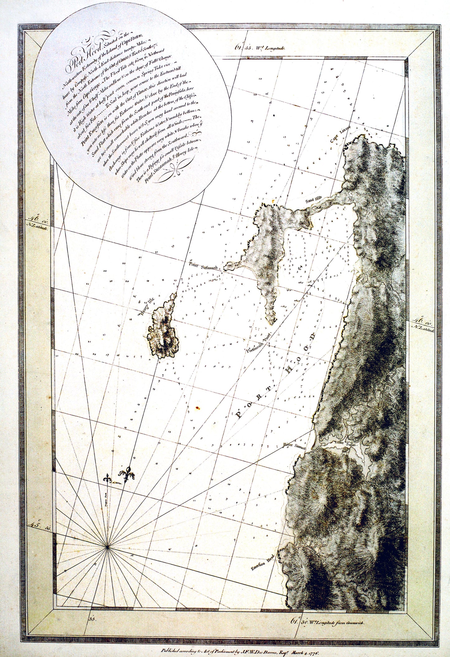 "Port Hood Situate on the North-western Extremity of the Island of Cape Breton"