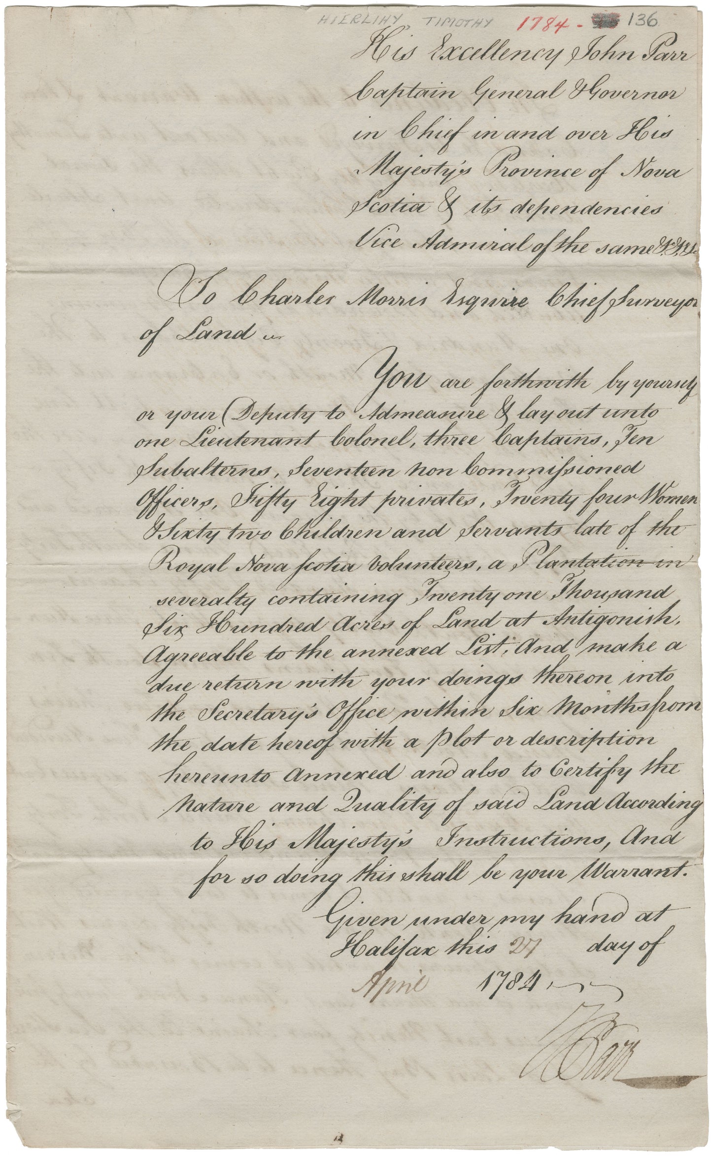 Nova Scotia Land Papers
