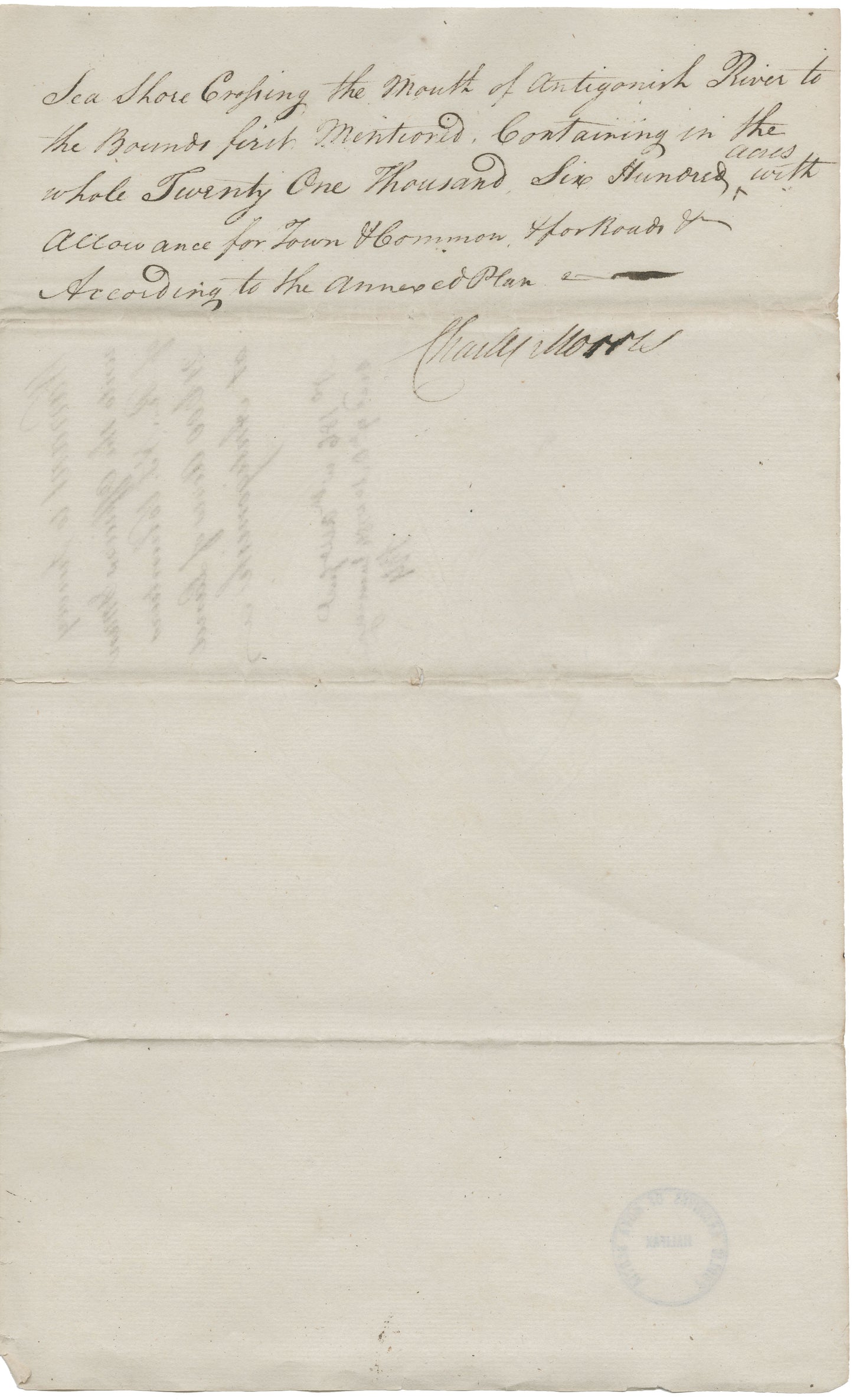 Nova Scotia Land Papers