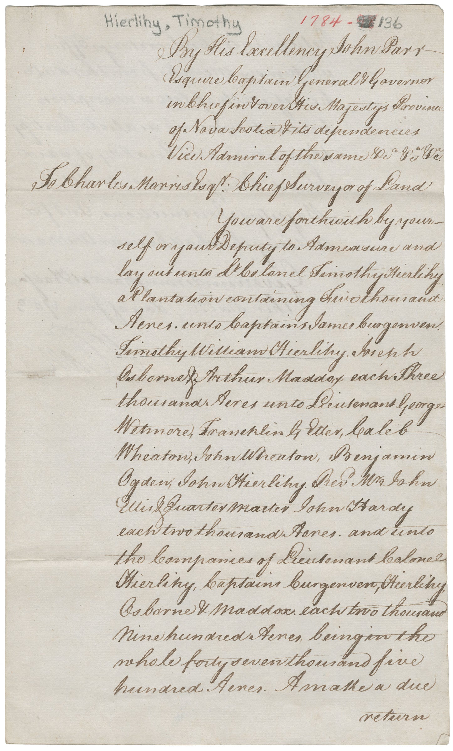 Nova Scotia Land Papers