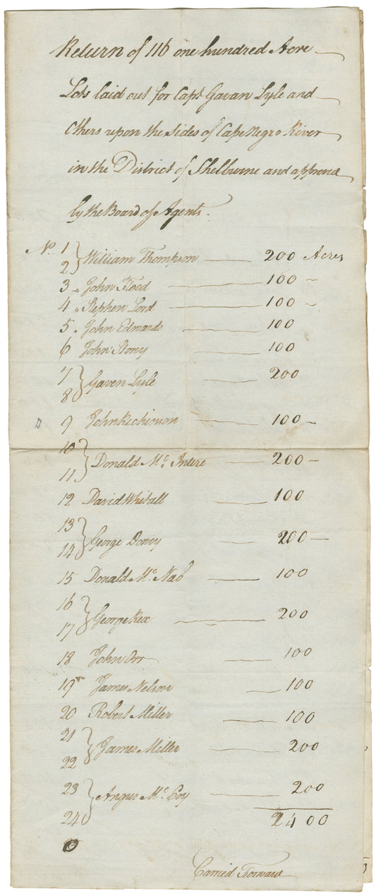 Thompson, William and others – 1785 – Shelburne County - License to Occupy