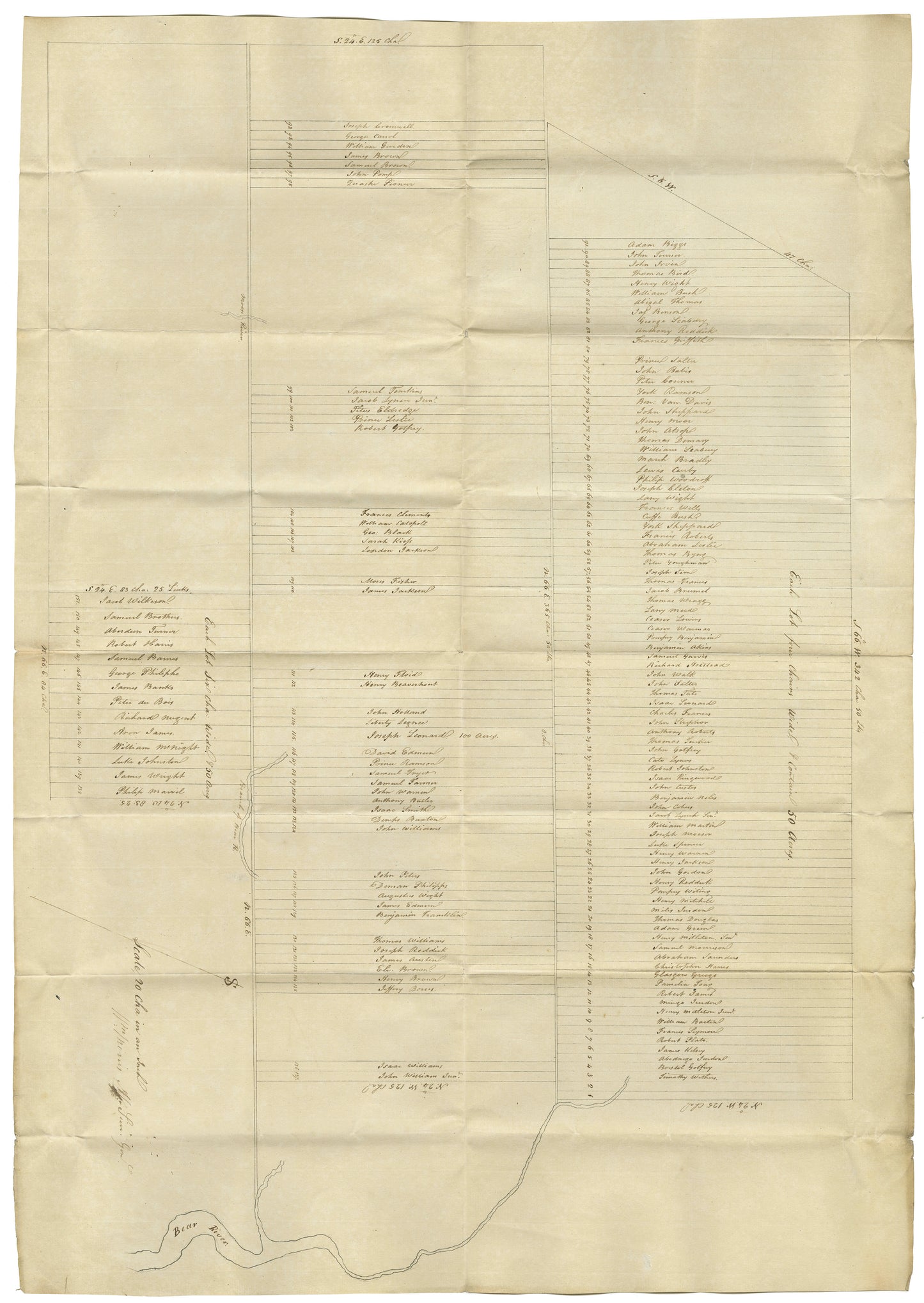 Nova Scotia Land Papers; Leonard, Joseph and others – 1788 – Annapolis County