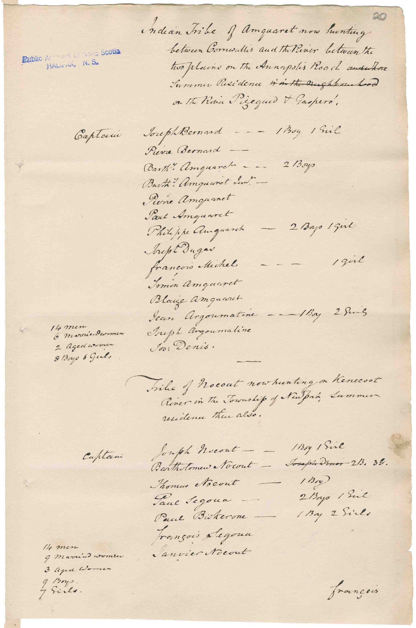 A list of the head of the families belonging to the Mi'kmaq tribe of Amquaret