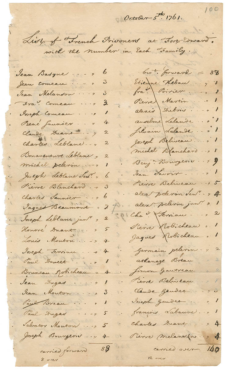 List of French prisoners at Fort Edward