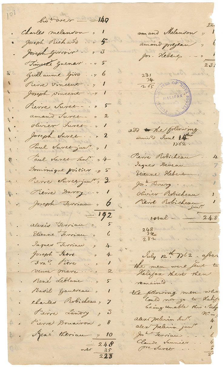 List of French prisoners at Fort Edward