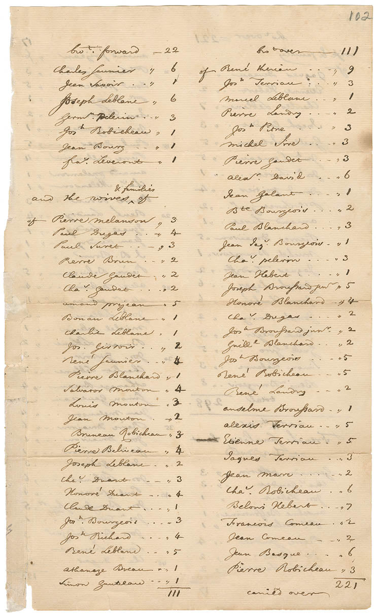 List of French prisoners at Fort Edward
