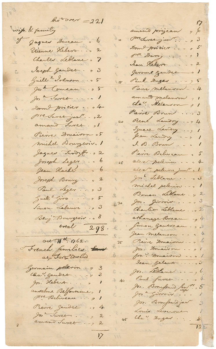 List of French prisoners at Fort Edward