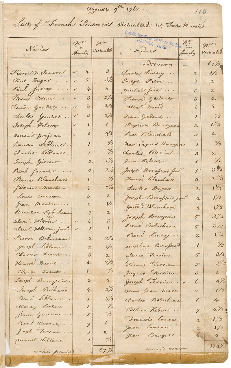 List of French prisoners