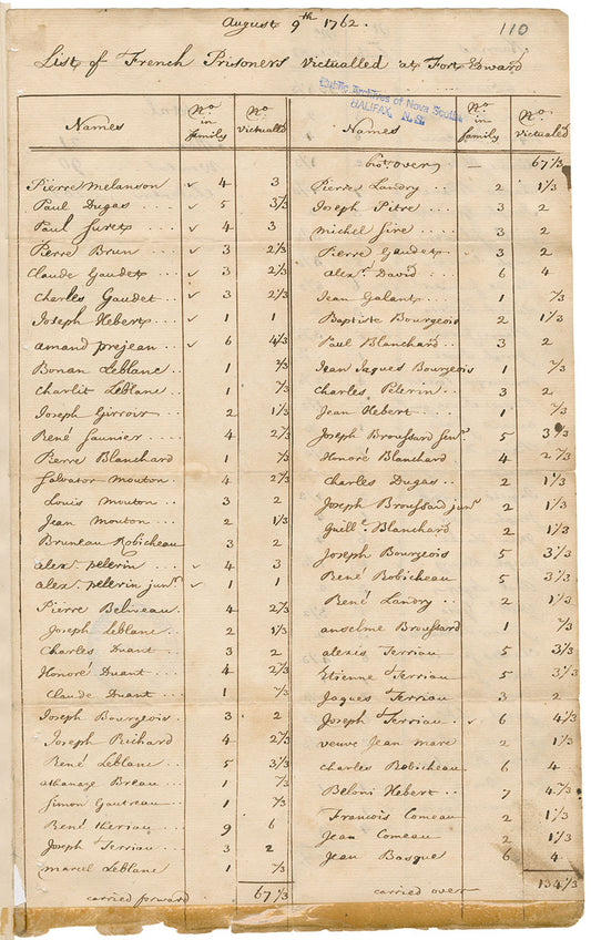List of French prisoners