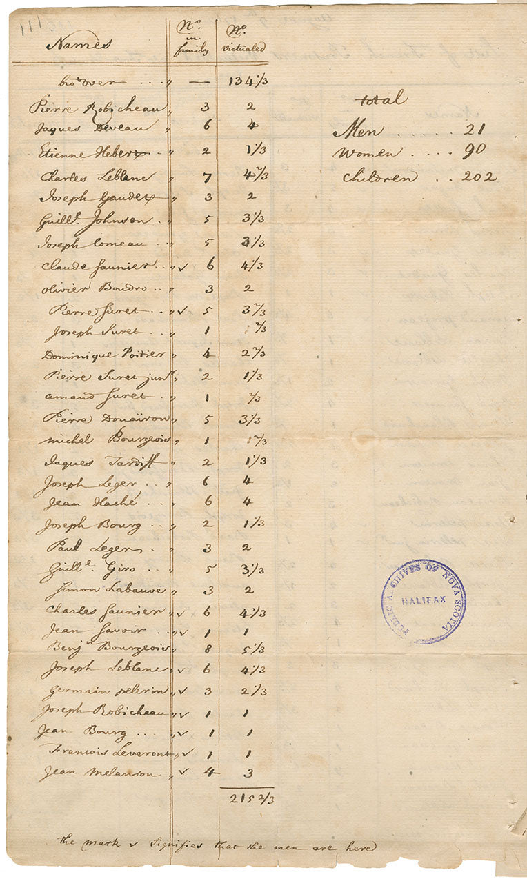 List of French prisoners