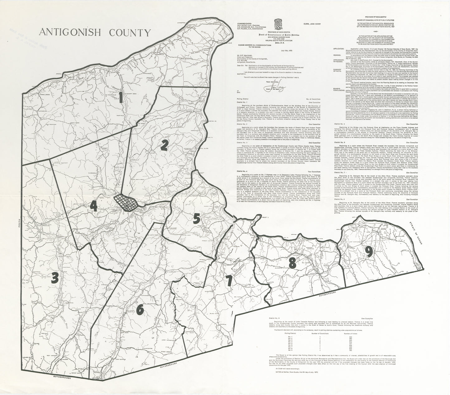 Antigonish County