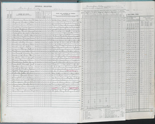 Grade 6 Register, Sir Charles Tupper, Halifax