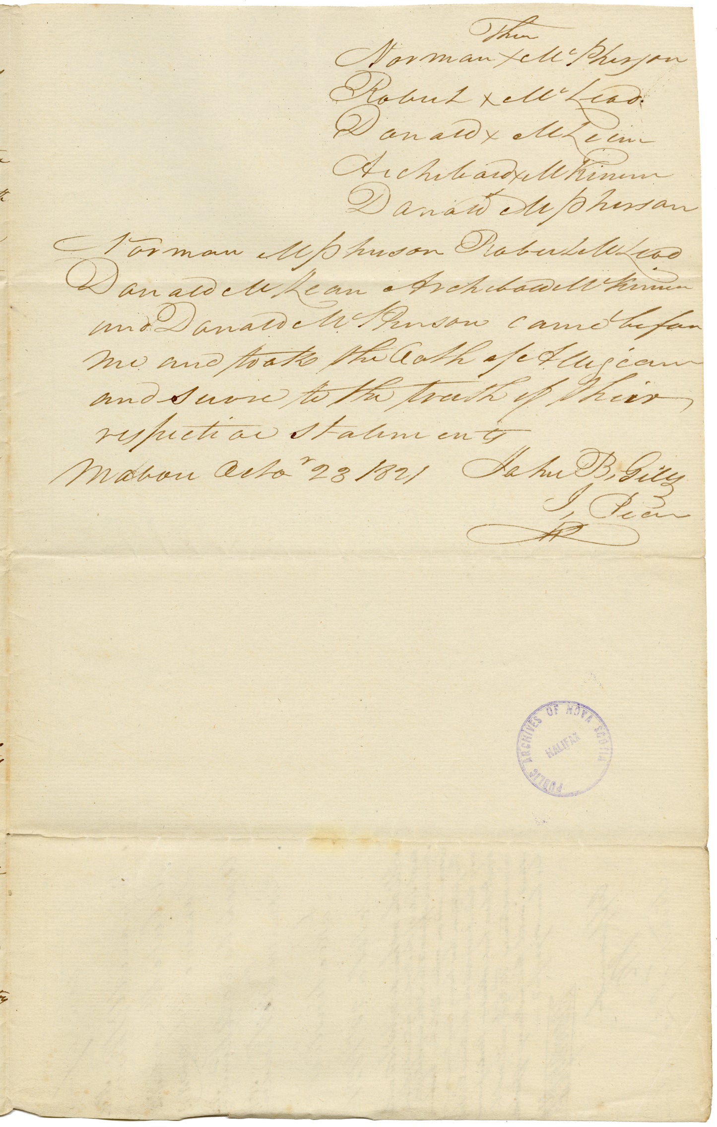 Cape Breton Land Petitions